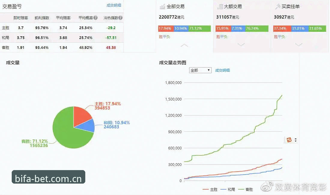 必发体育平台官网 必发体育平台官网到底安不安全?老用户用三年经验告诉你答案